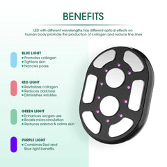 Advanced Body Contouring Device - ✨Promotional Price Today $74.97✨